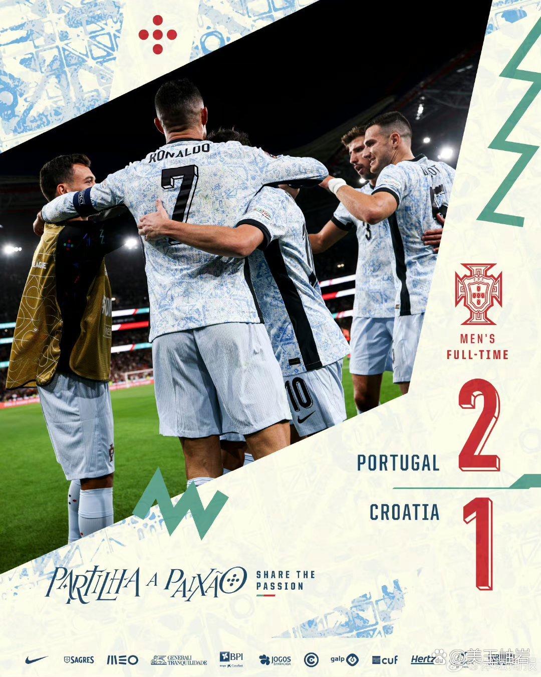 葡萄牙队携恩戈洛破霸城,淘汰克罗地亚 葡萄牙队携恩戈洛破霸城,淘汰克罗地亚