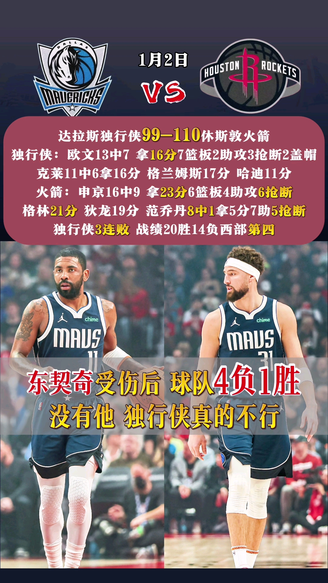 火箭主场大胜步行者,保罗狂砍三双数据 火箭主场大胜步行者,保罗狂砍三双数据