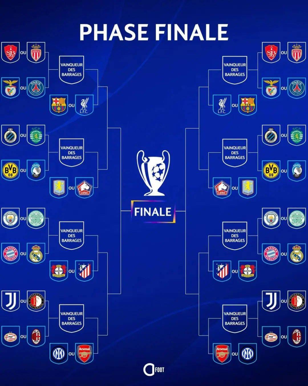 包含欧冠球队上演悬念之争，胜者晋级半决赛的词条