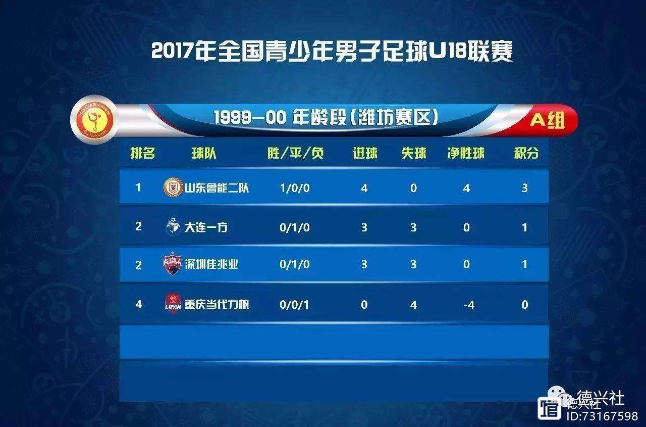 海南代表队横扫对手,豪取连胜 海南代表队横扫对手,豪取连胜