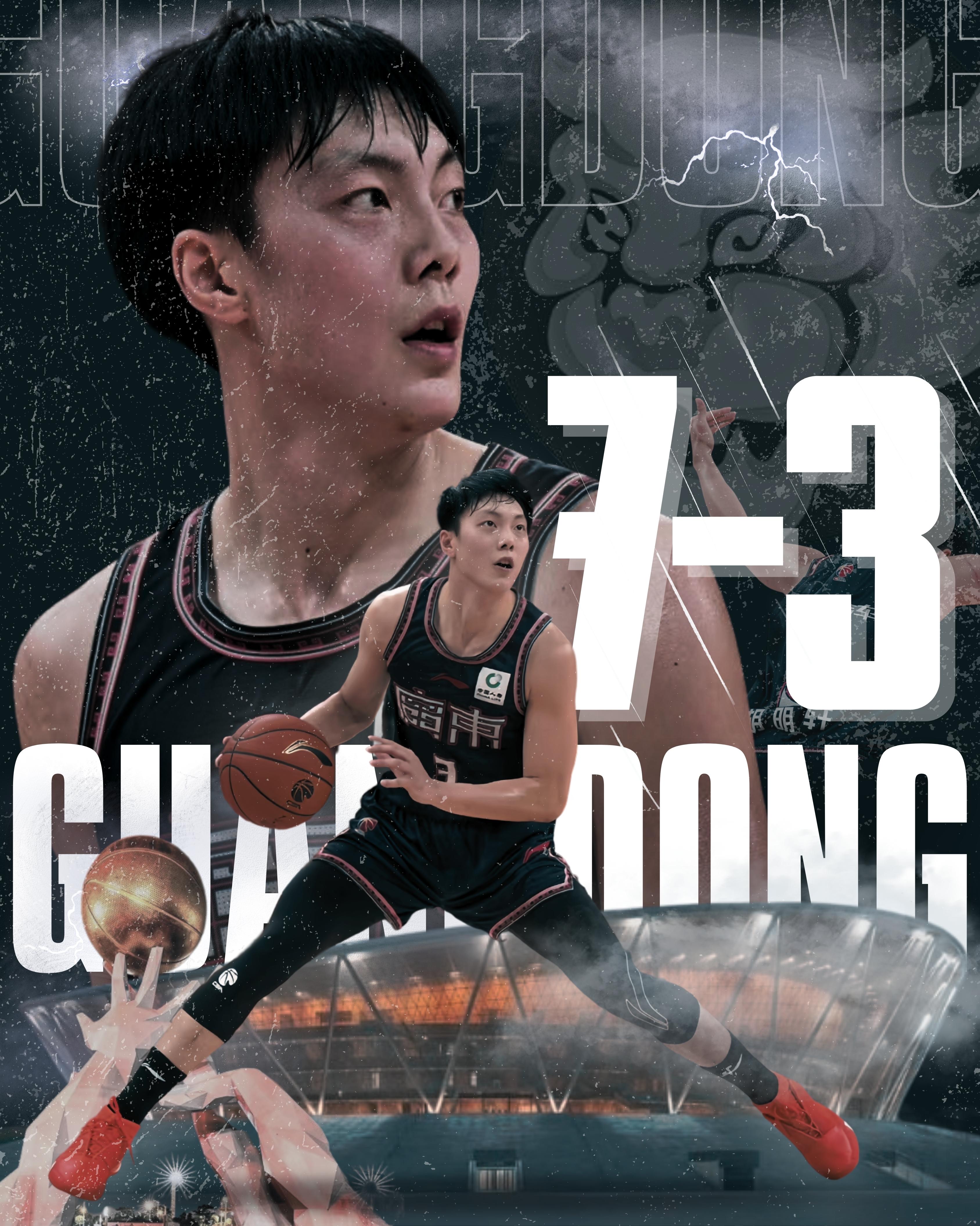 第一阶段战绩不错球队备战信心十足的简单介绍