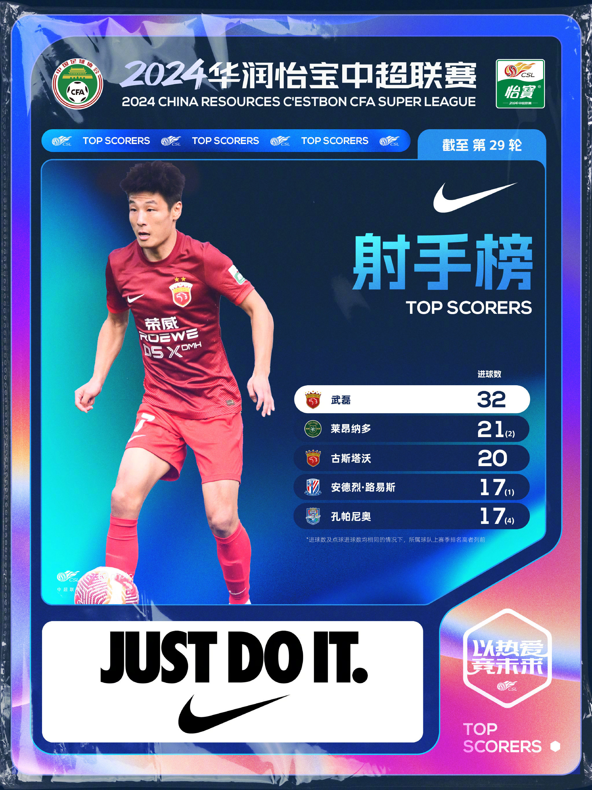 关于武磊展现绝对实力,助球队登顶积分榜的信息 关于武磊展现绝对实力,助球队登顶积分榜的信息