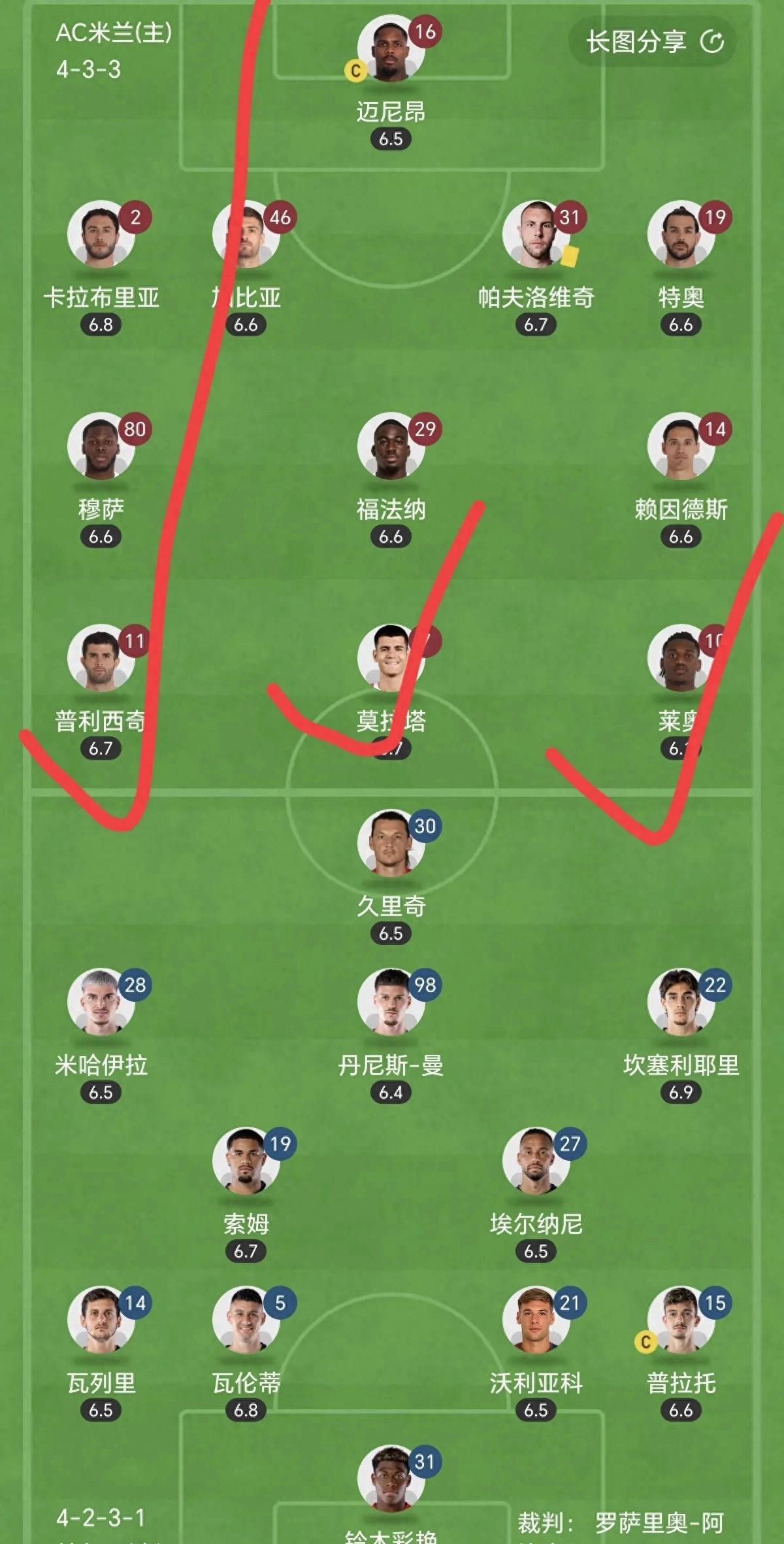 关于AC米兰队险胜对手,临危不乱,稳占领先的信息 关于AC米兰队险胜对手,临危不乱,稳占领先的信息