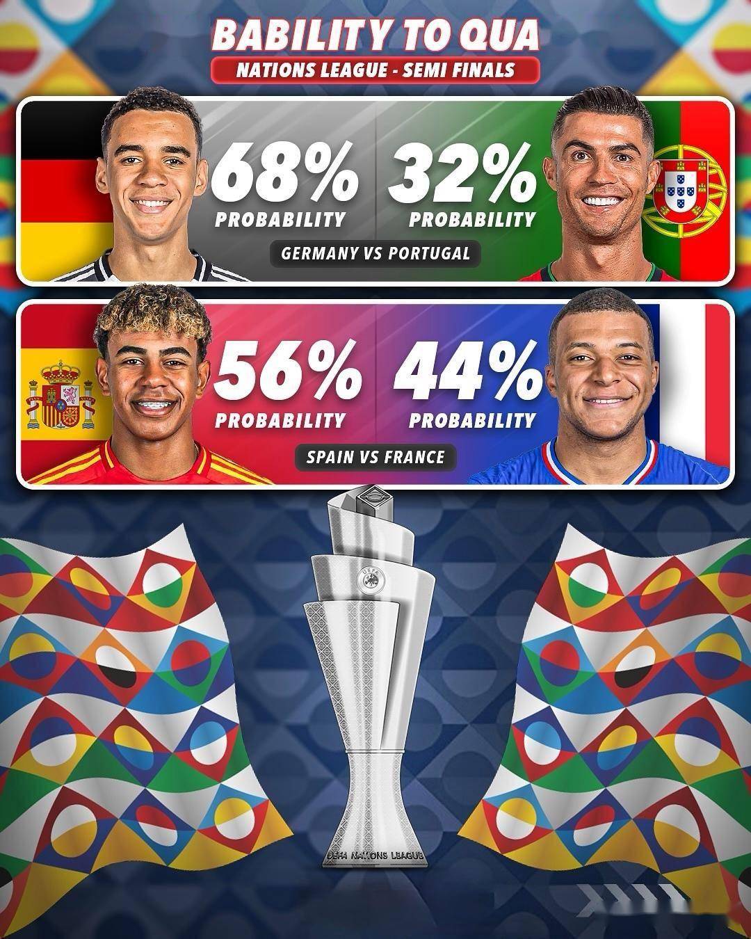 波兰统治绿茵场：欧国联冠军异军突起的简单介绍