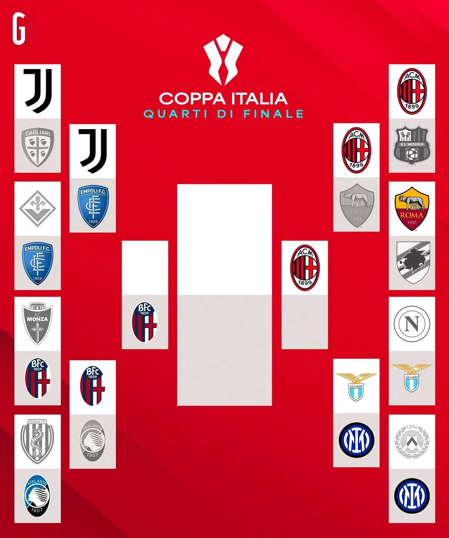 意大利球队突破常规,晋级欧冠八强 意大利球队突破常规,晋级欧冠八强