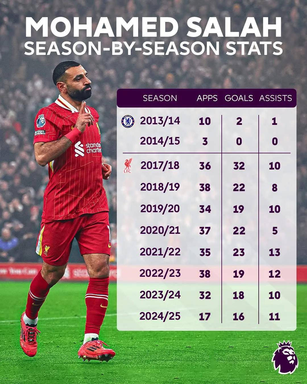 利物浦主帅称赞德国球员表现出色 利物浦主帅称赞德国球员表现出色