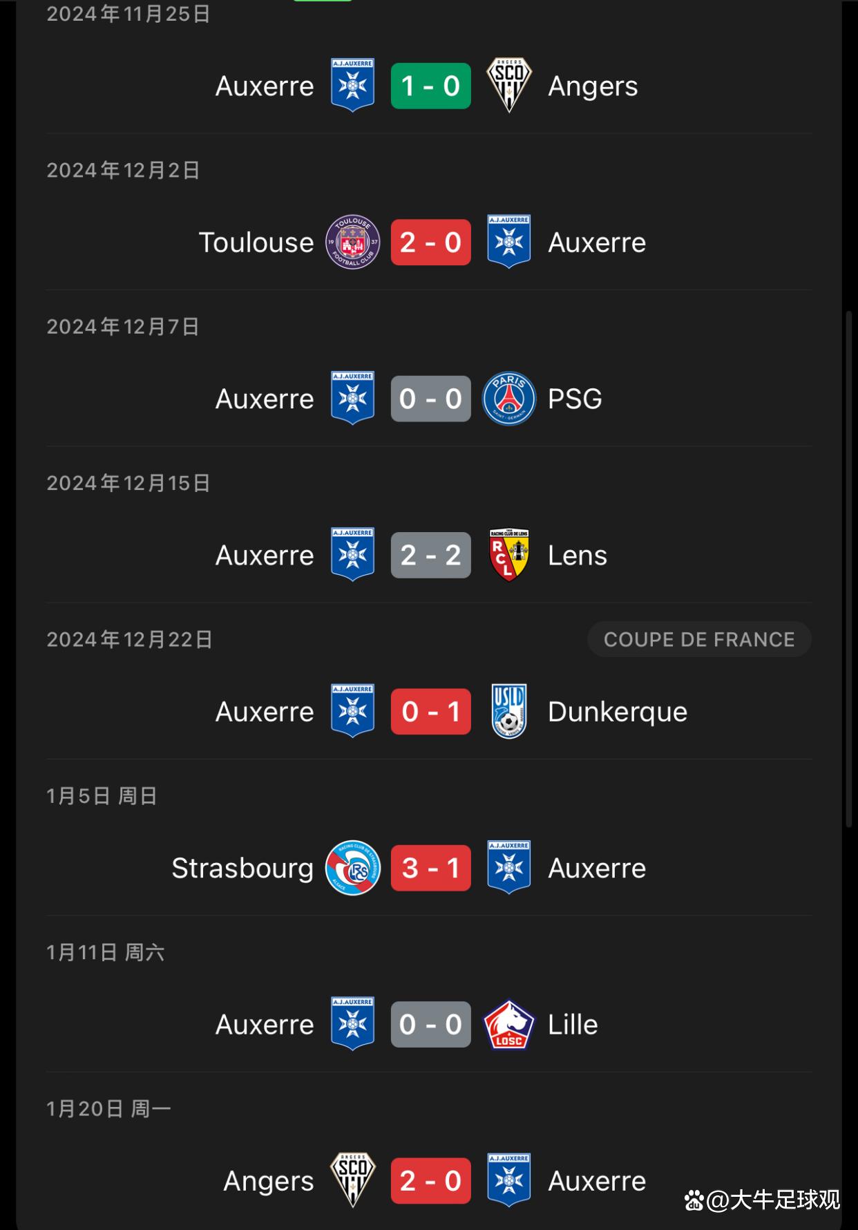 包含圣埃蒂安战胜对手,法甲保级前景亮起希望之光的词条 包含圣埃蒂安战胜对手,法甲保级前景亮起希望之光的词条