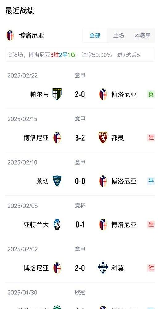 奥运会重磅对决：意大利迎战AC米兰，官方公布名单的简单介绍