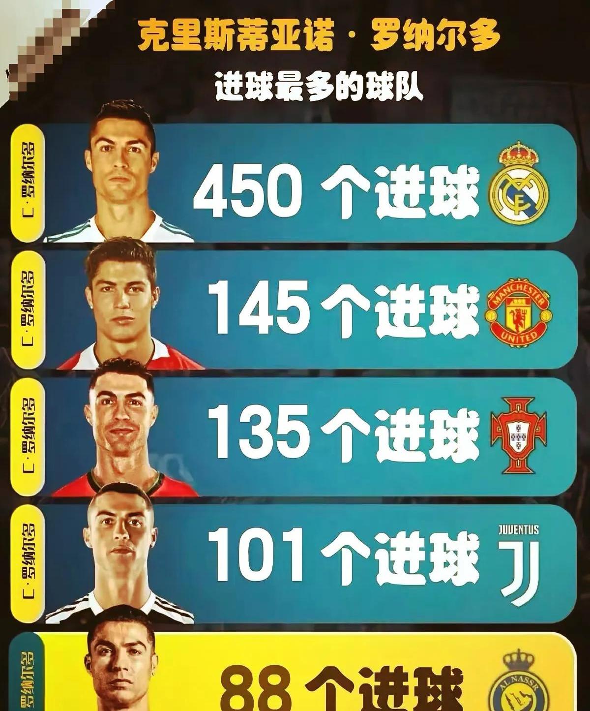 广州恒大主场逆转东京FC晋级C罗明星赛的简单介绍 广州恒大主场逆转东京FC晋级C罗明星赛的简单介绍