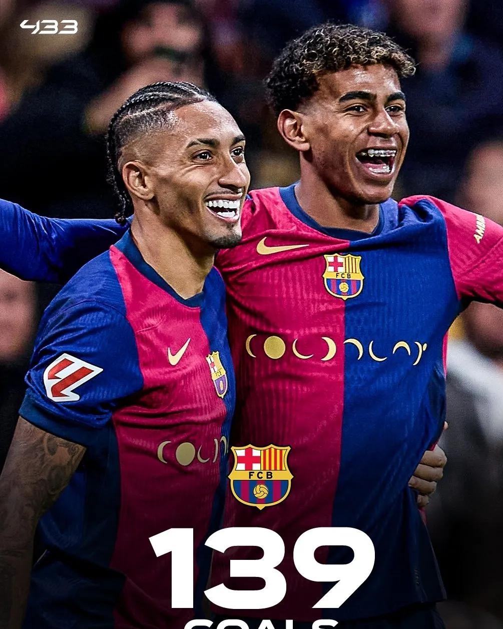 巴萨实力悬殊取胜,毫无悬念 巴萨实力悬殊取胜,毫无悬念