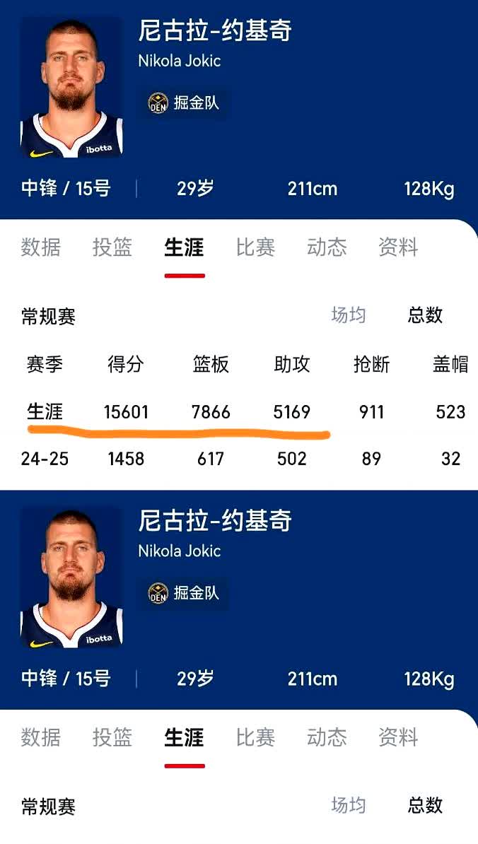 土耳其男篮爆冷勇士B队,约基奇打破历史纪录 土耳其男篮爆冷勇士B队,约基奇打破历史纪录